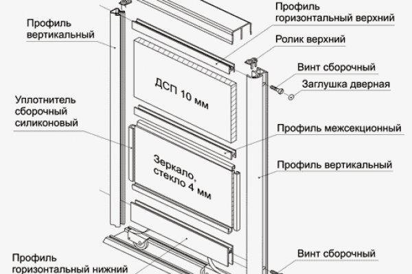 Не могу зайти на кракен