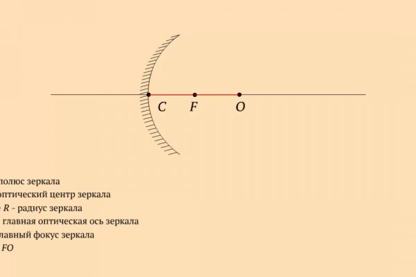 Кракен сайт наркотиков